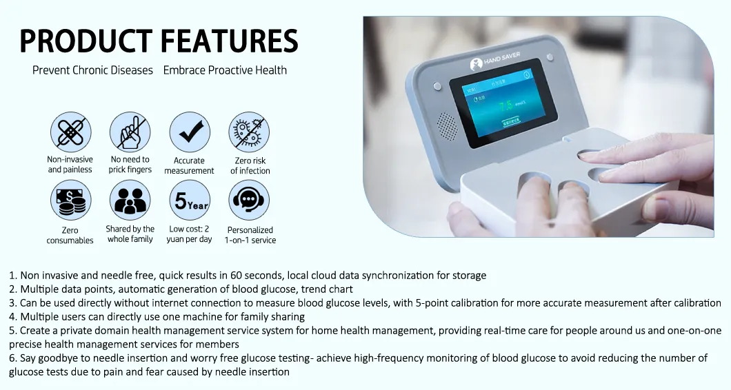 Non-Invasive Technology