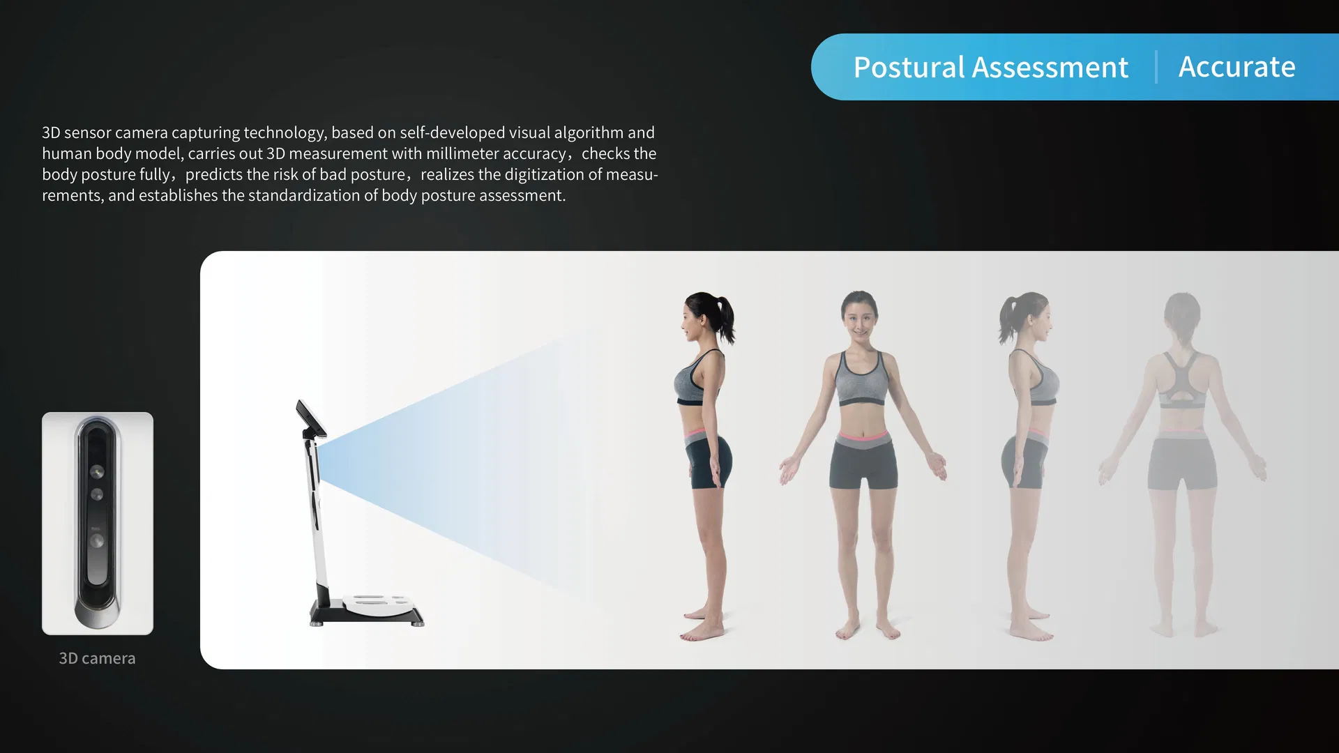 Body Composition Analyzer Display 3