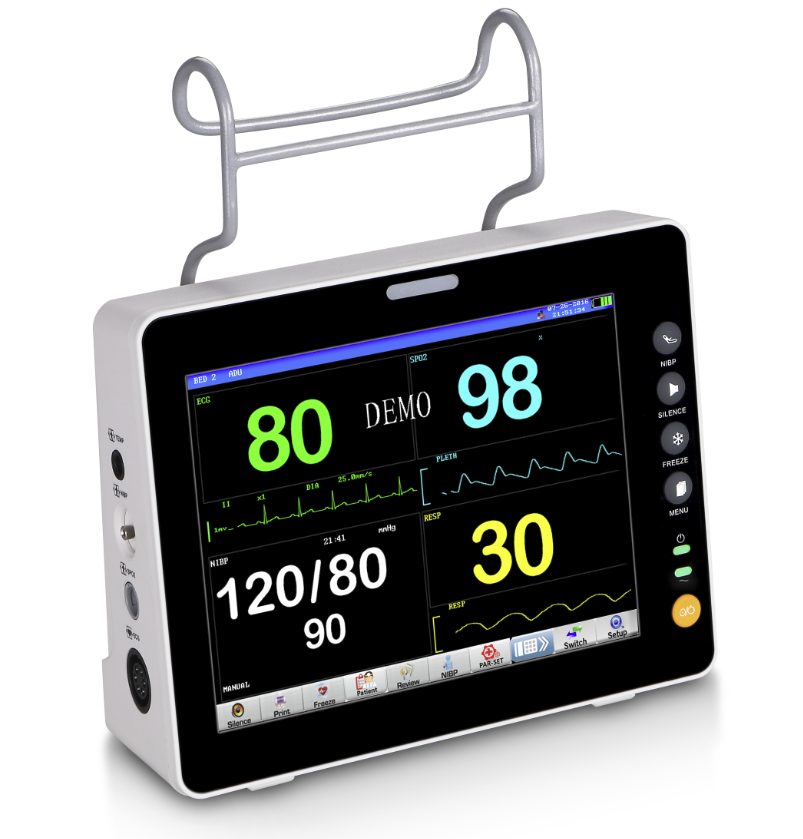 Monitor Features