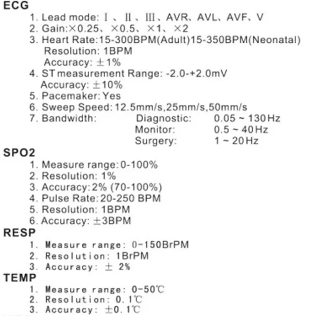 Patient Monitor View 2