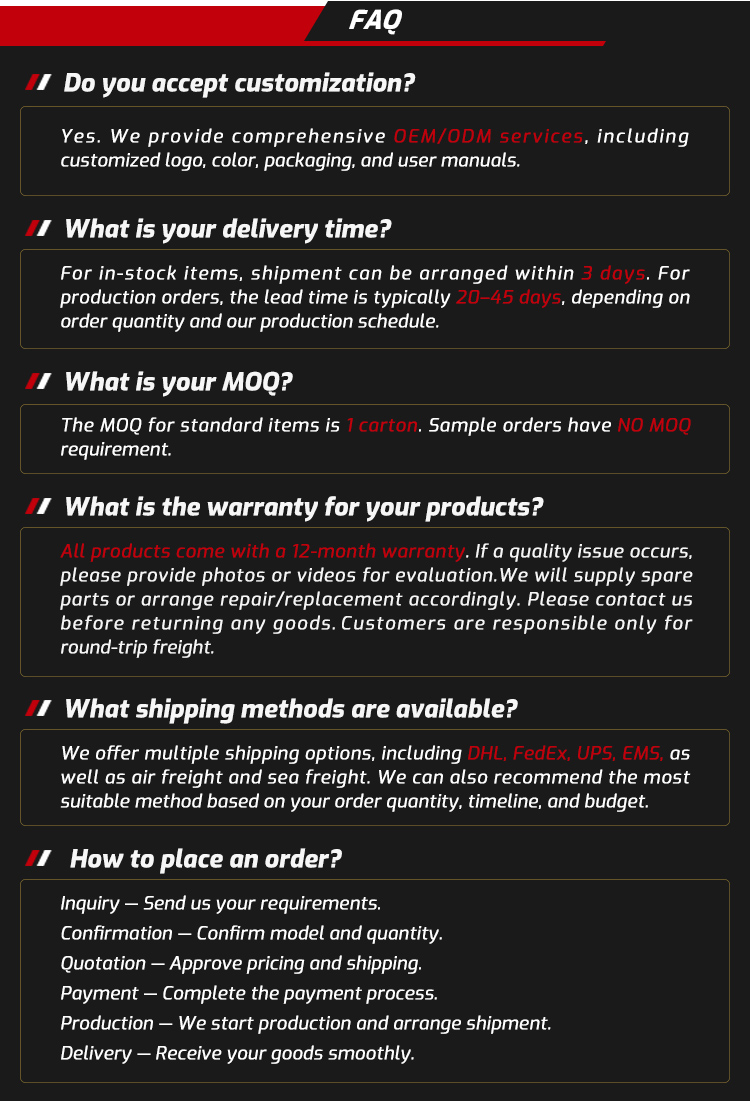 Package Contents