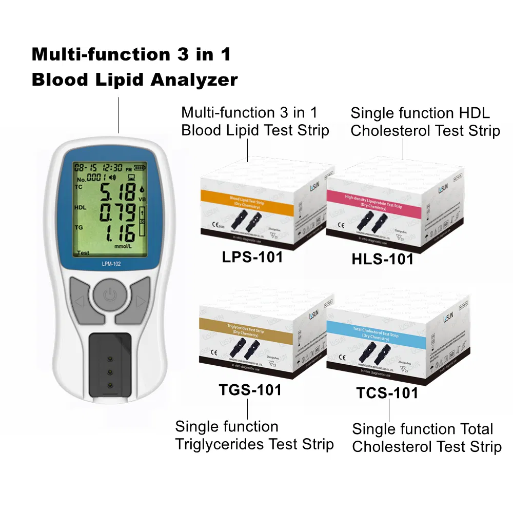 Blood Lipid Analysis System