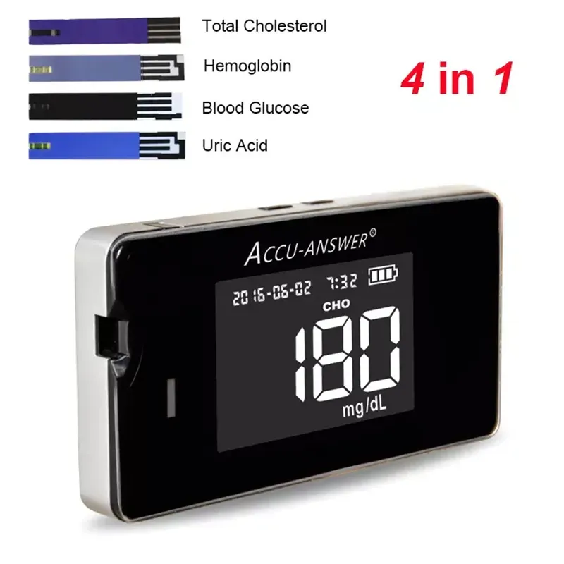 Meter View 2