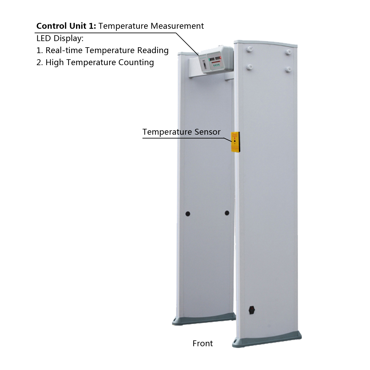 Metal Detector Display 1
