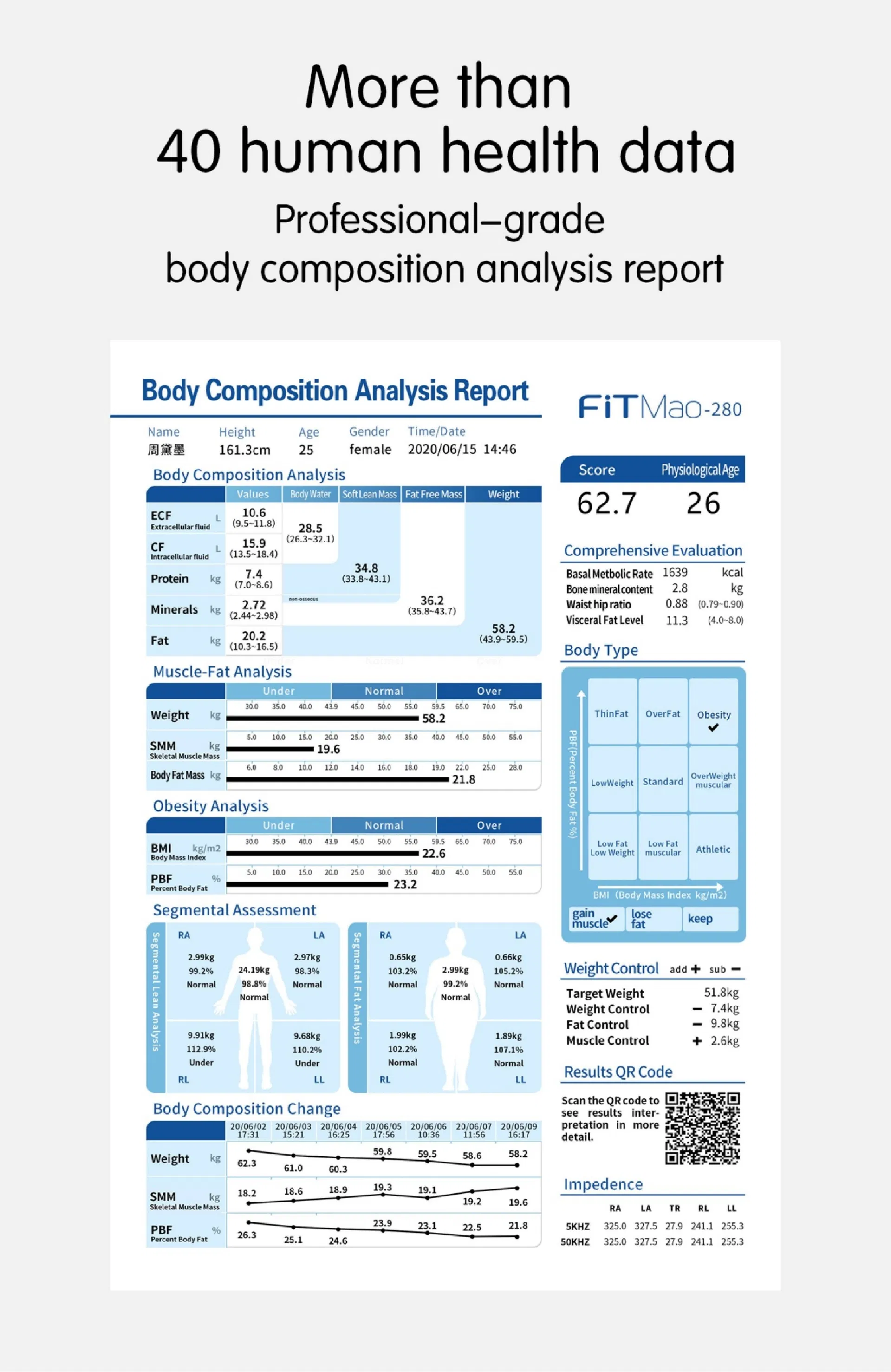 Body Composition Analyzer 12