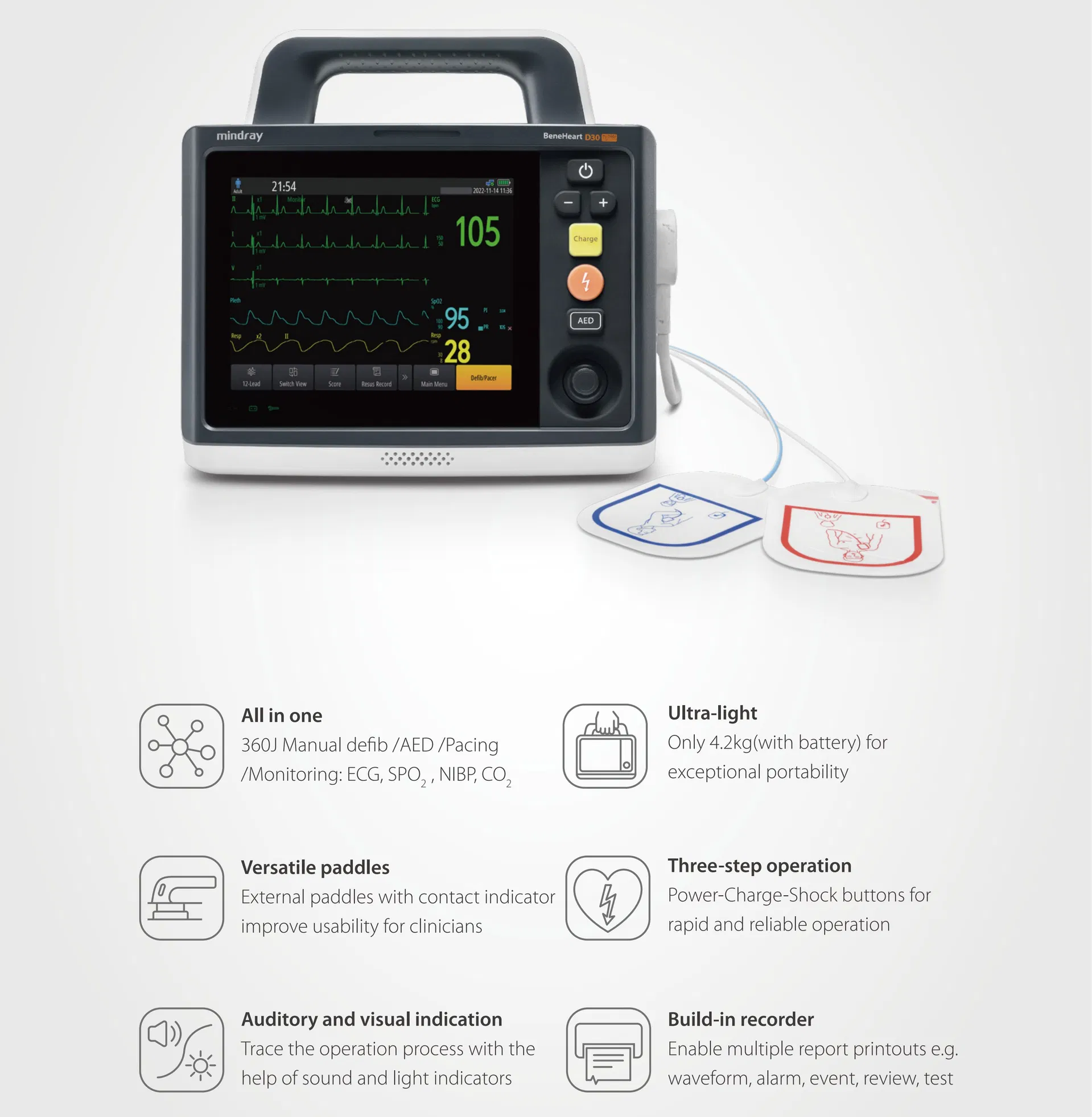 Smart Touch Display