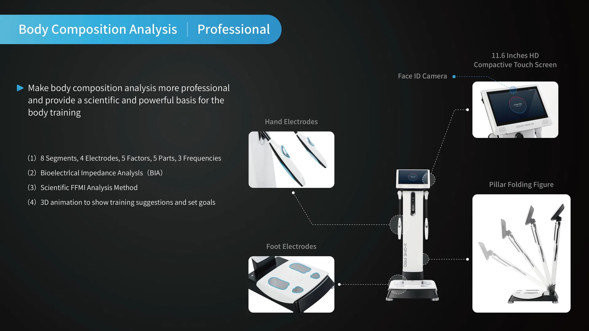 Body Composition Analyzer Display 1