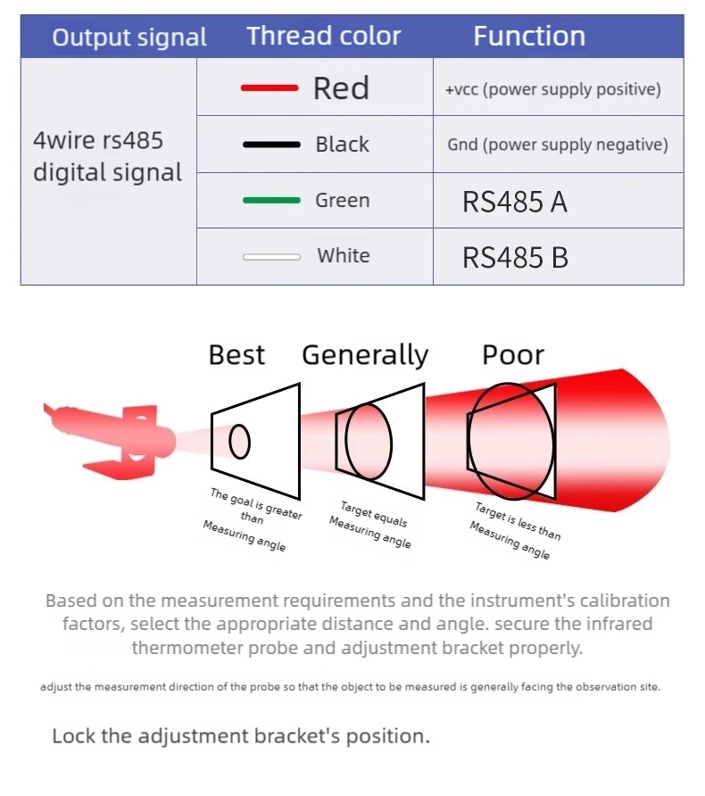 Infrared sensor detail 7