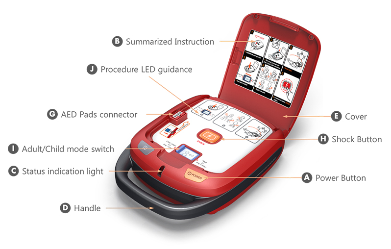 Cardiac Defibrillator Aed Automated External Defibrillator with Customized Language, Low Energy Bte