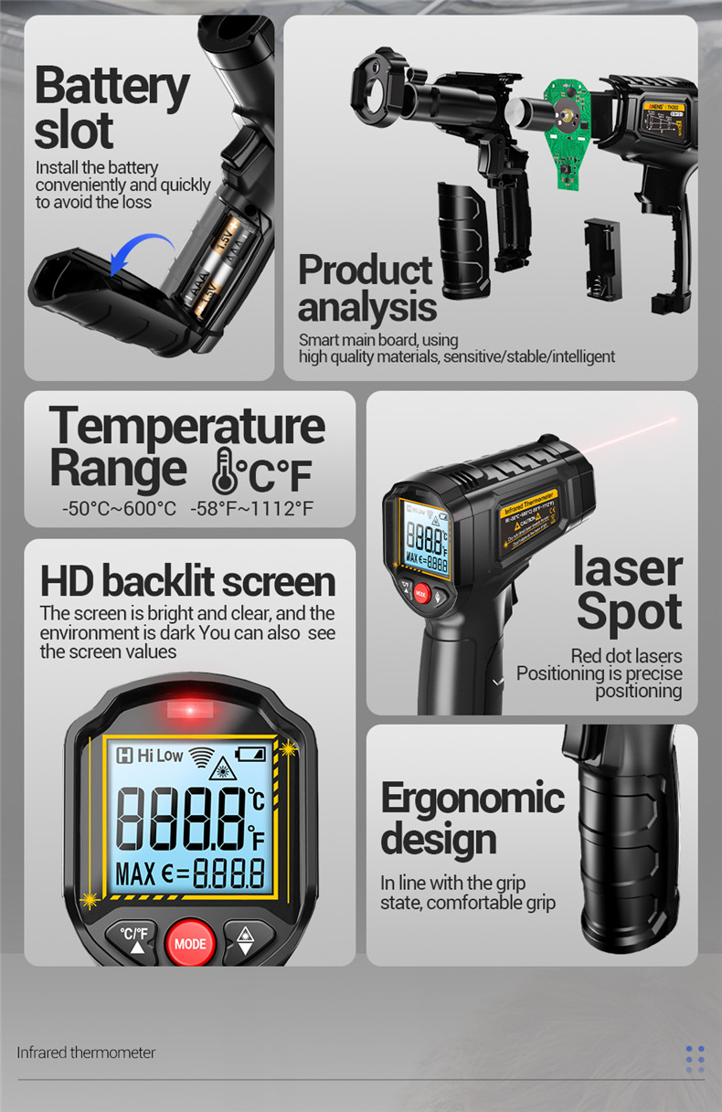Laser Positioning Guide