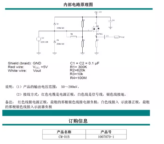 Product View 5