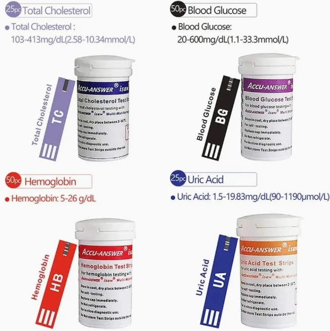 Bottom Price and Good Quality Accu-Answer Isaw Multi-Monitoring System 4-in-1 Kit Meter for Cholesterol Blood Glucose Hemoglobin Uric Acid Rapid Test