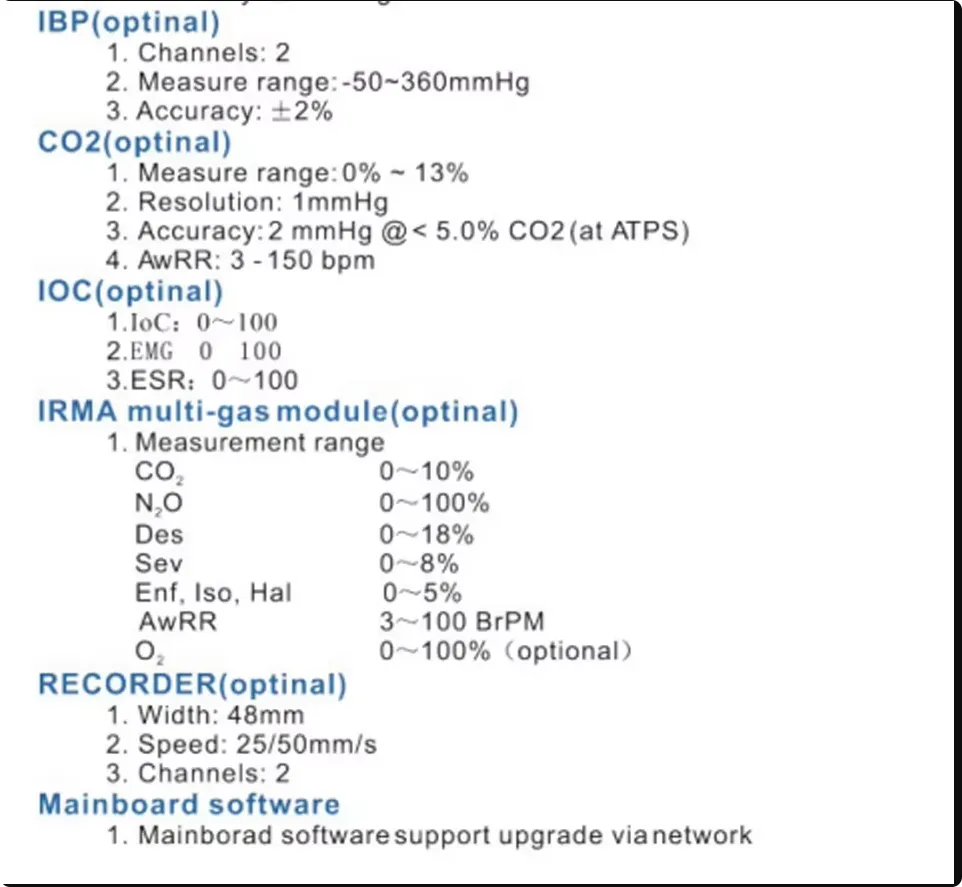 Patient Monitor Technical View