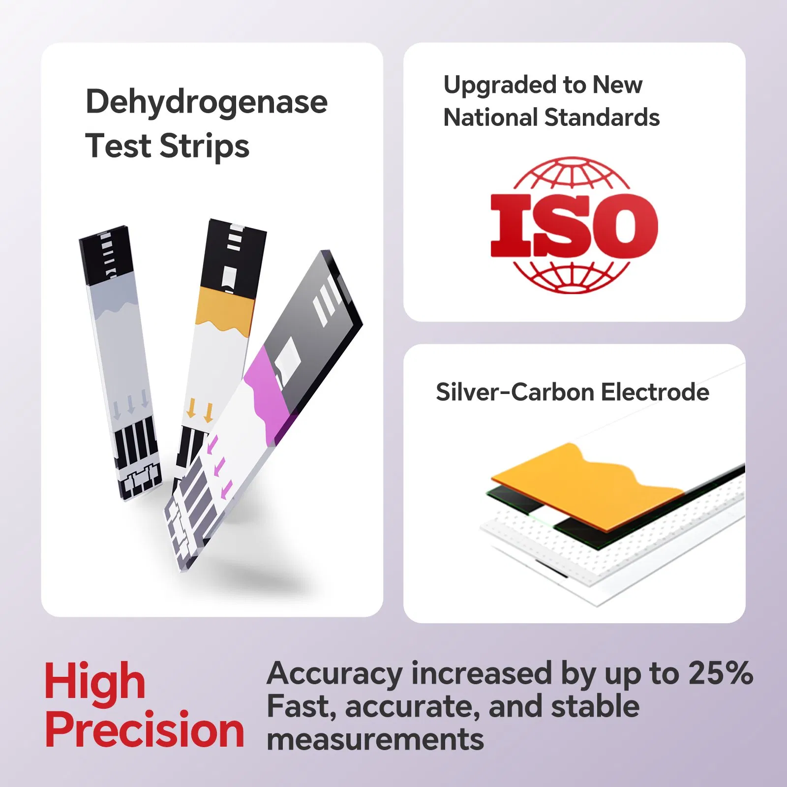 Spec Details 1