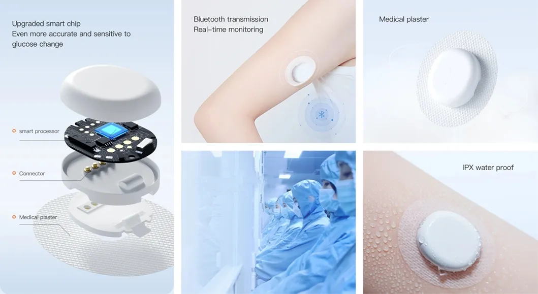 Medical Glucose Sensor
