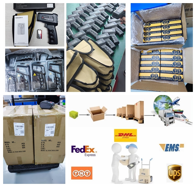 Package Measurement