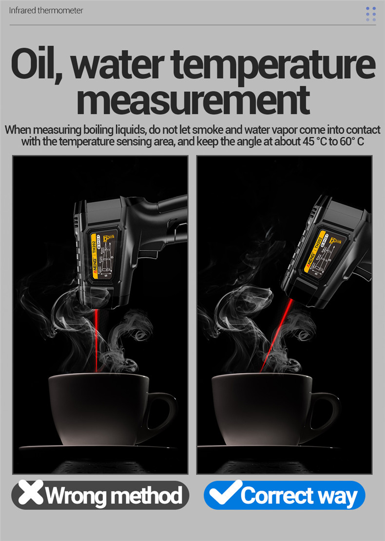 Backlit Display Features