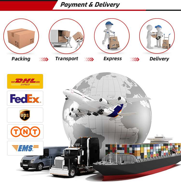 Dimensions and Portability