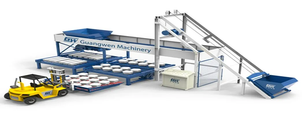 Production Machine Overview