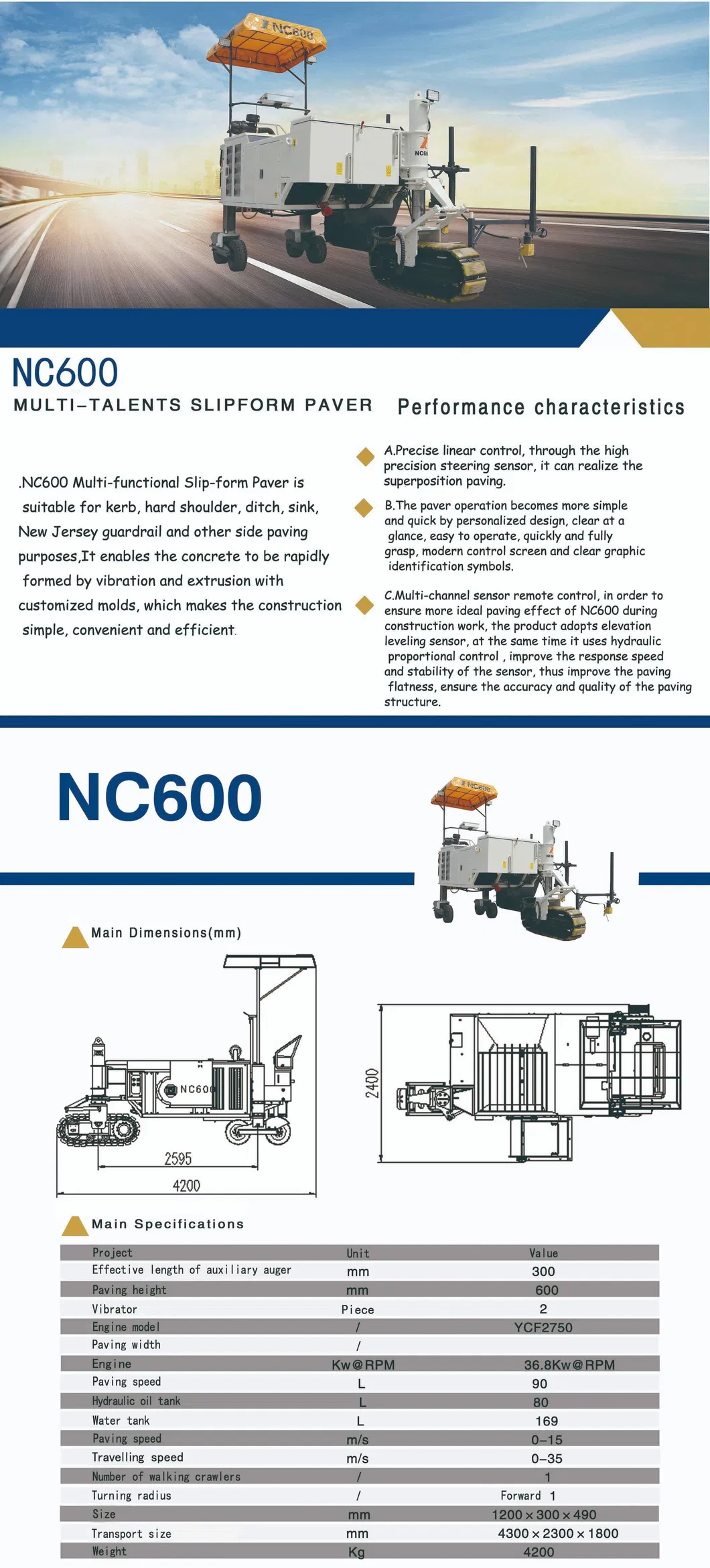 Paver Operation Detail