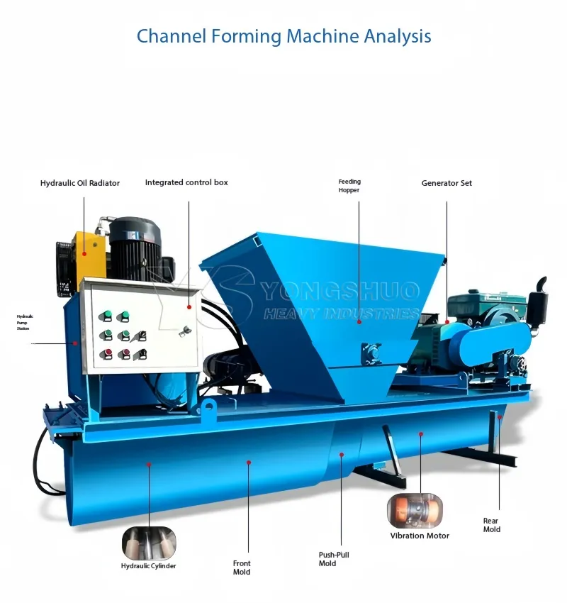 Analysis Diagram