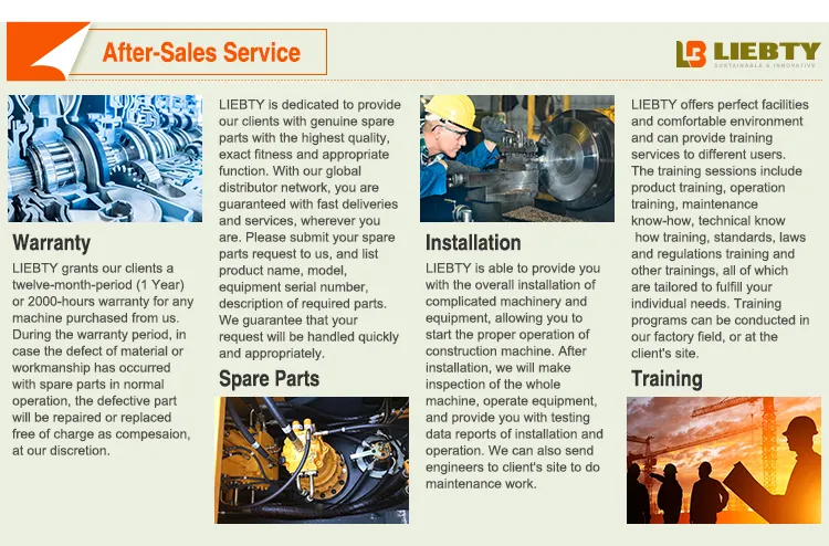 After Sales Service