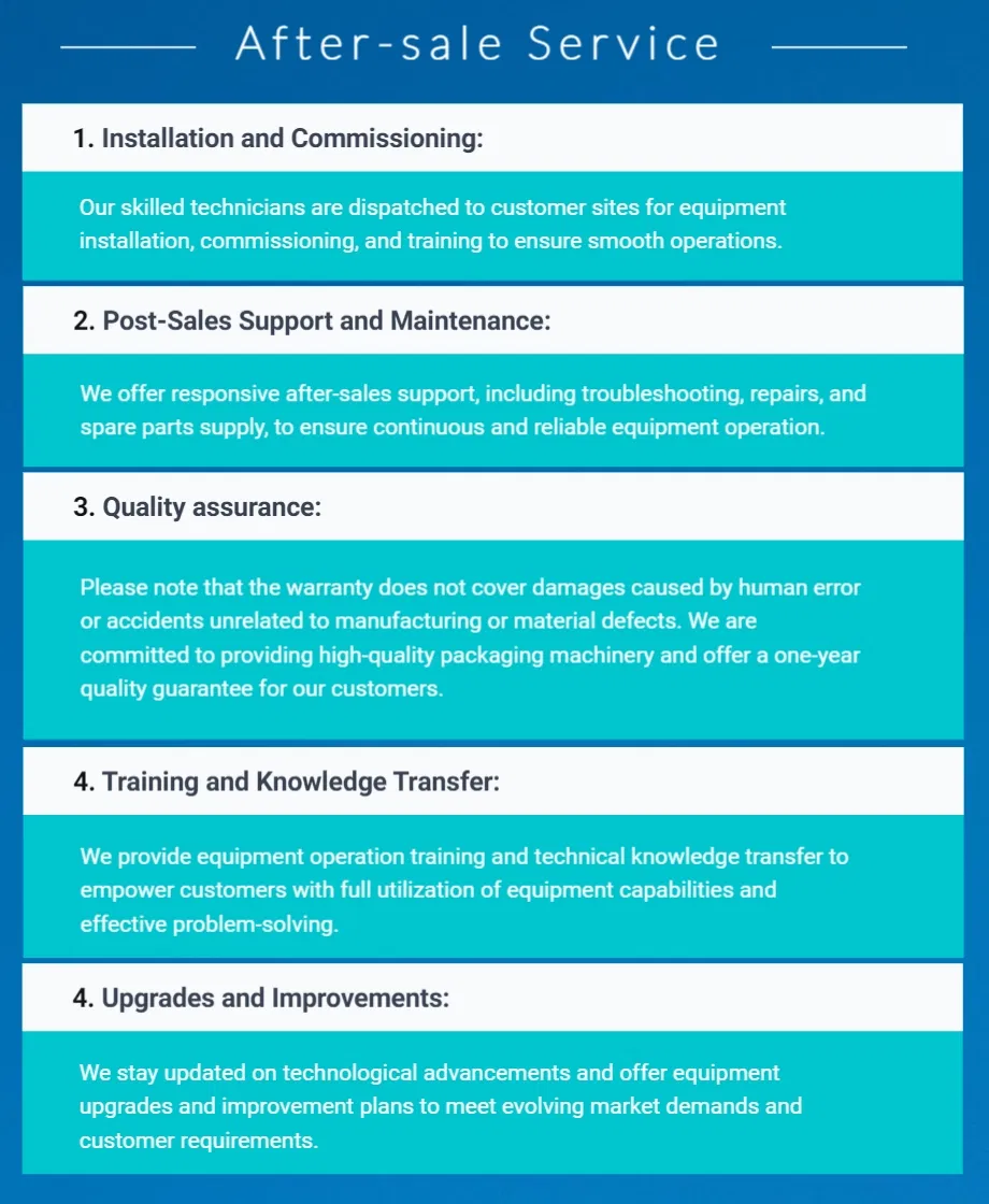 After Sales Workflow