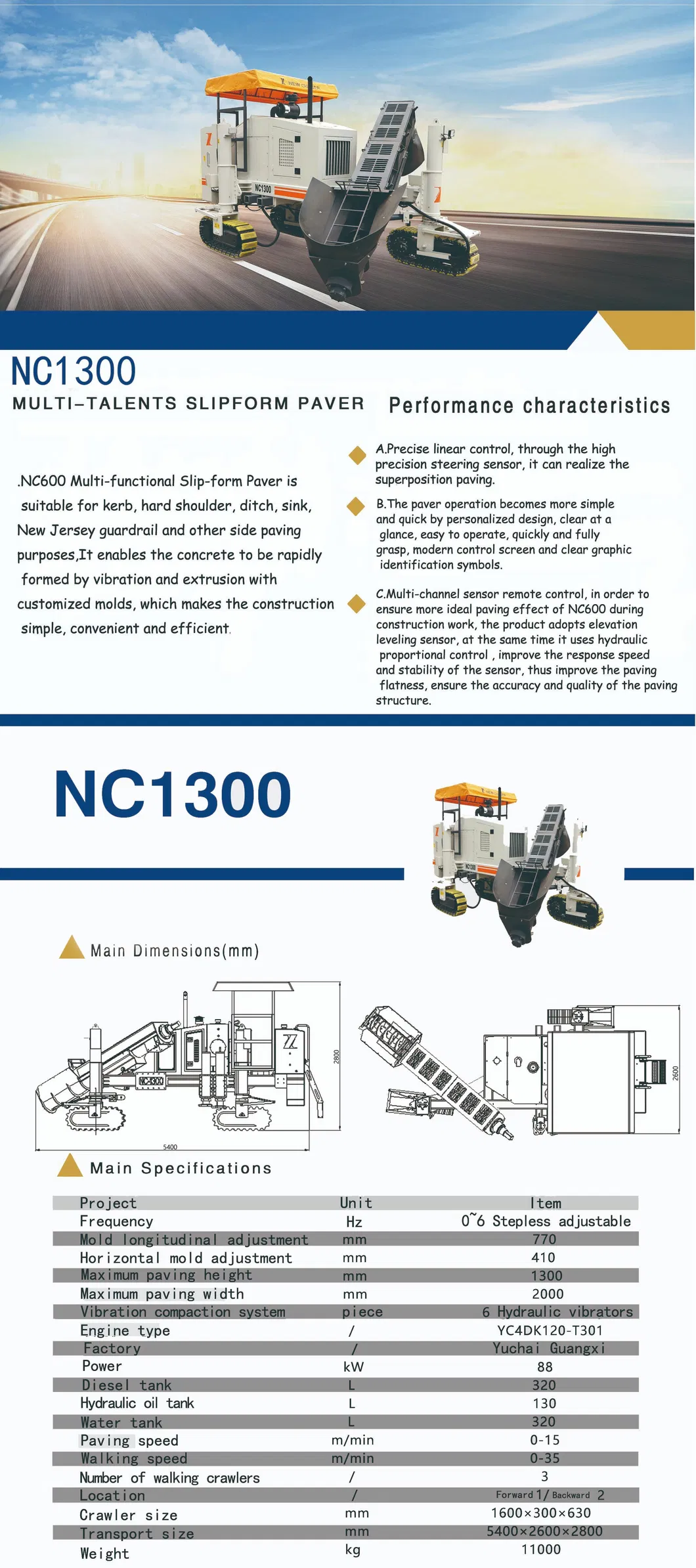 Paver Side View