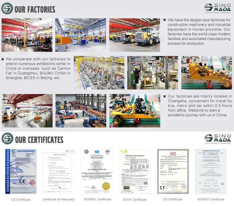Equipment