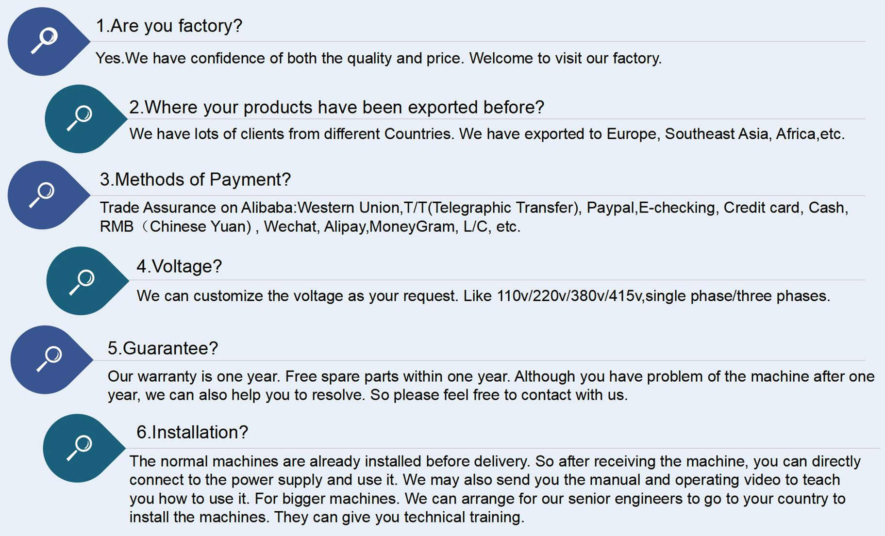 Product FAQ Info