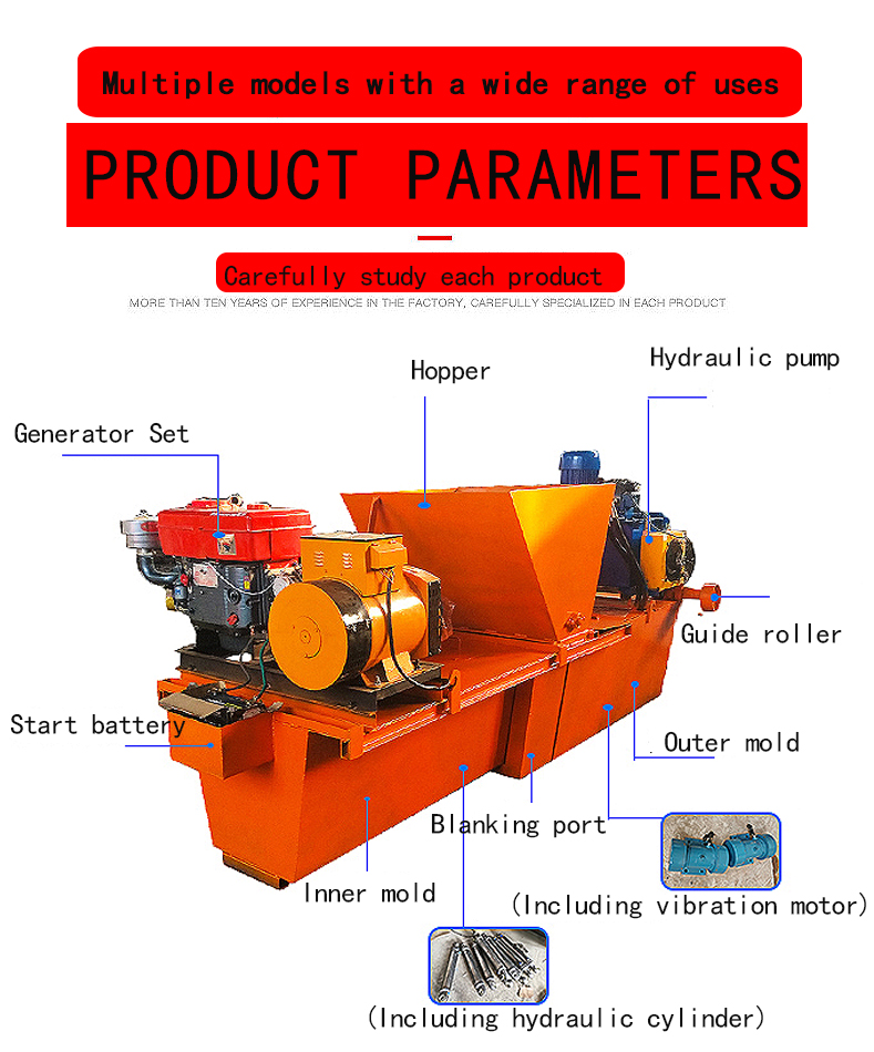 Product Parameters 1