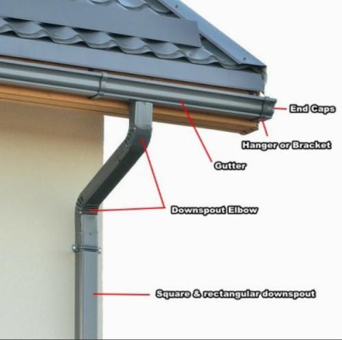 Hot Sale Rain Downpipe Downspout Roll Forming Machine Seamless Gutter Machine for a System of Pipes Used to Organize Drainage