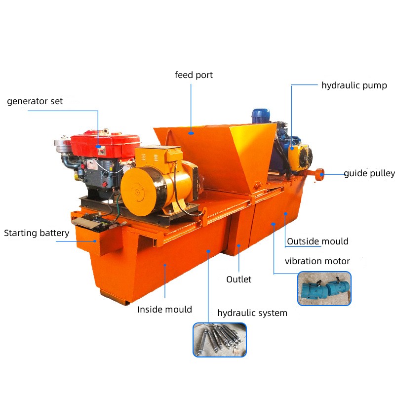 Concrete Lining Machine detail 8