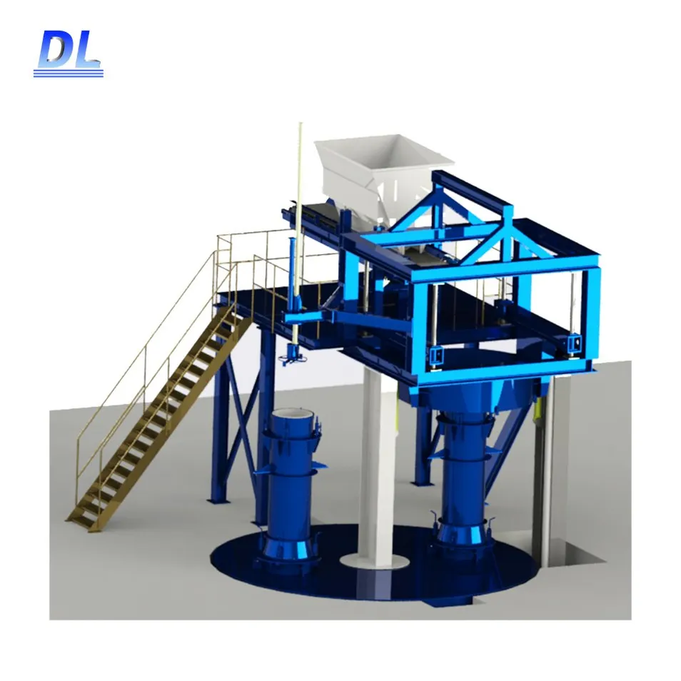 Core Raise Machine