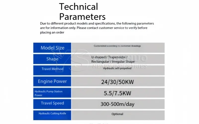 Technical Specifications