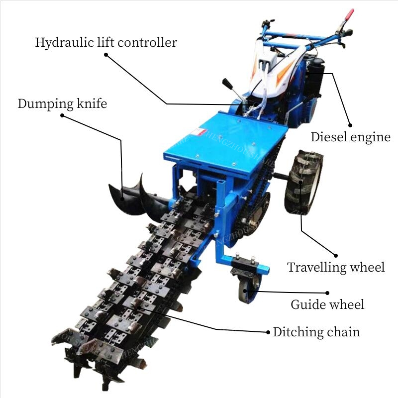 Concrete Ditch Forming Machine Drainage Pipeline Trenching Machine