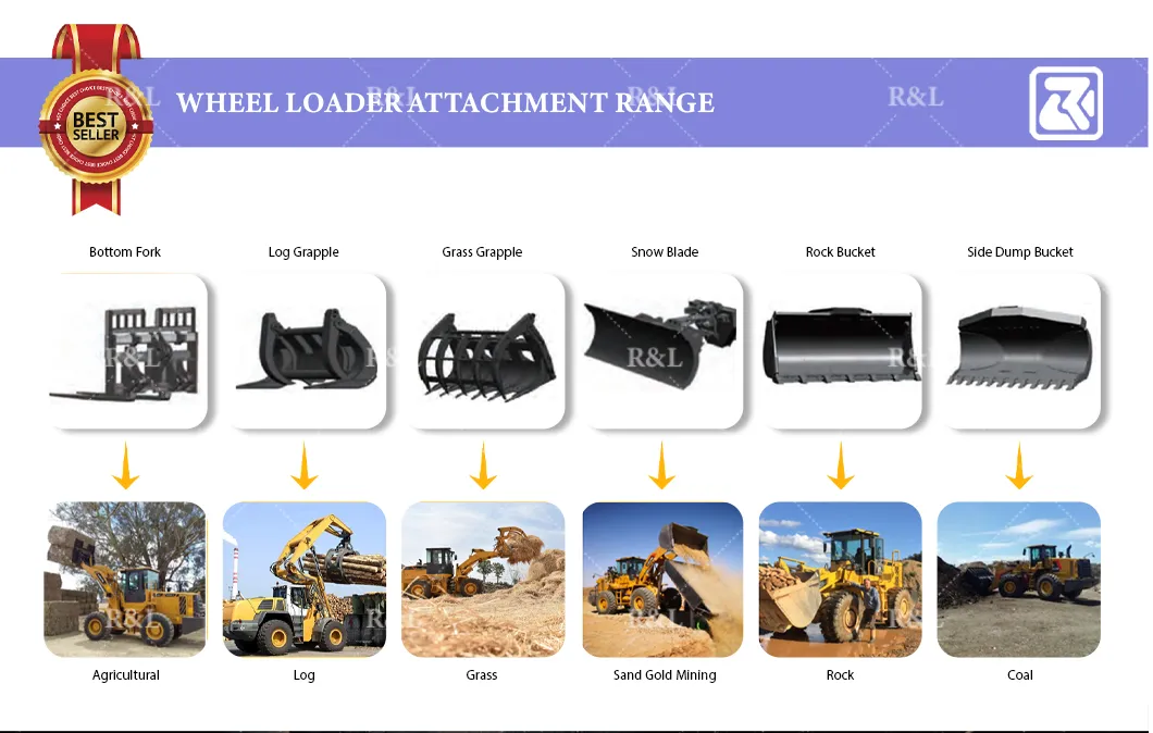 Used Paver