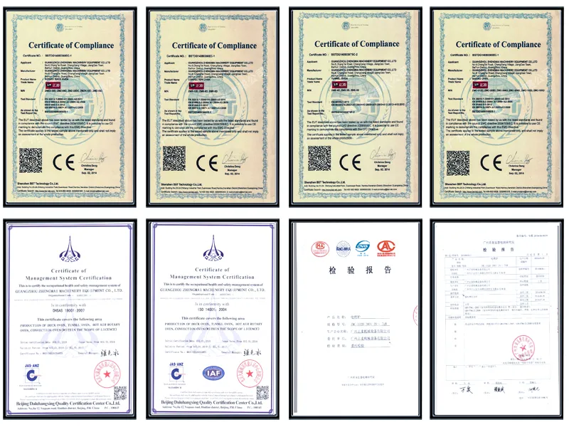 Certification Showcase