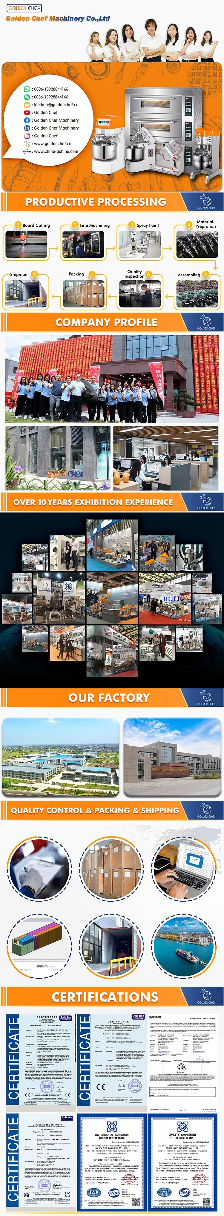 Manufacturing Process