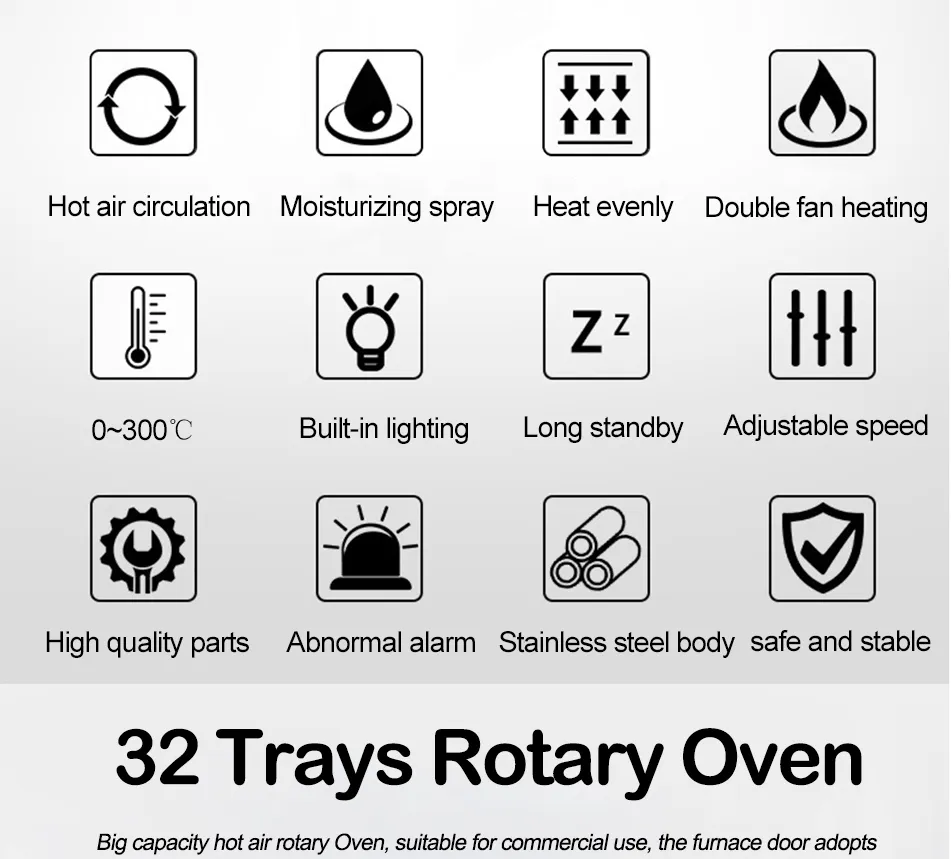 Rotary Rack Oven Detail 1