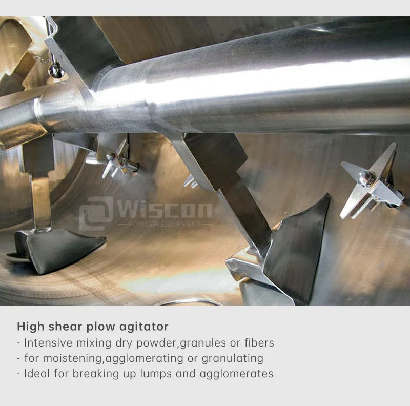 Mixer Working Principle 2