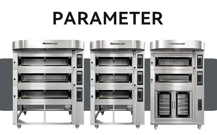Product Parameters Overview