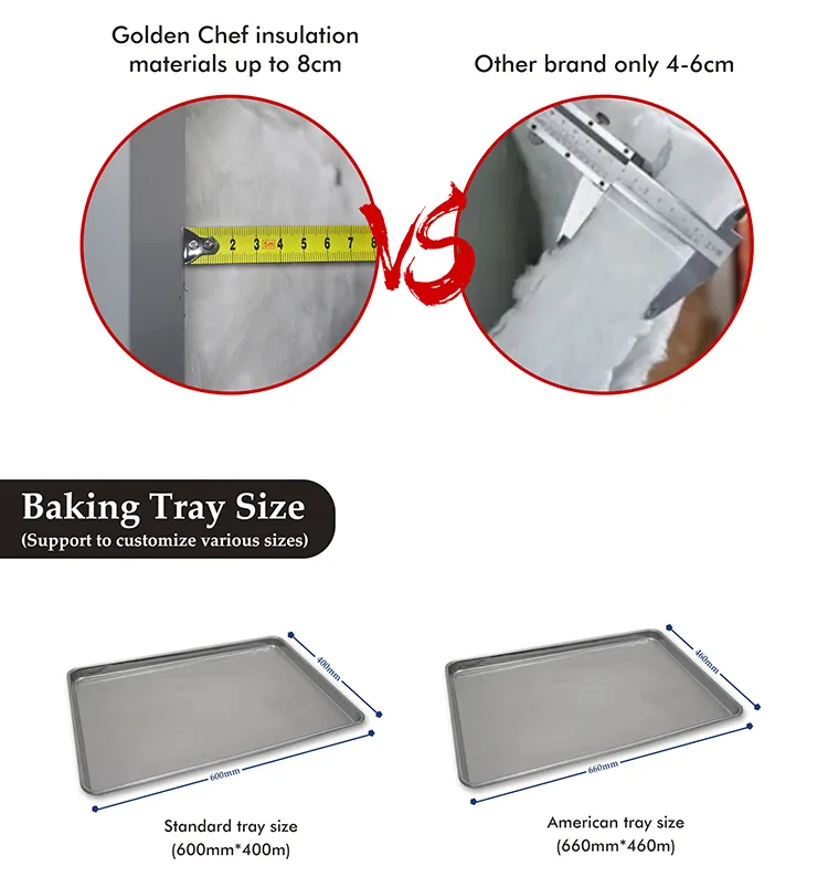 Bakery Oven Detail 2