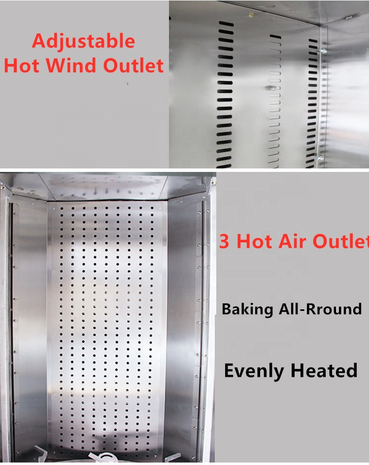 Big Small Rotating Commercial Industrial 5 16 64 32 Tray Baking Machine Gas Diesel Electric Manufacturers Price Bread Rack Rotary Oven for Sale Bakery Equipment