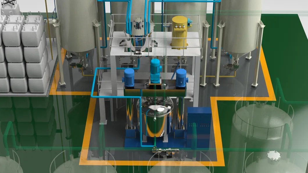 Full production flow