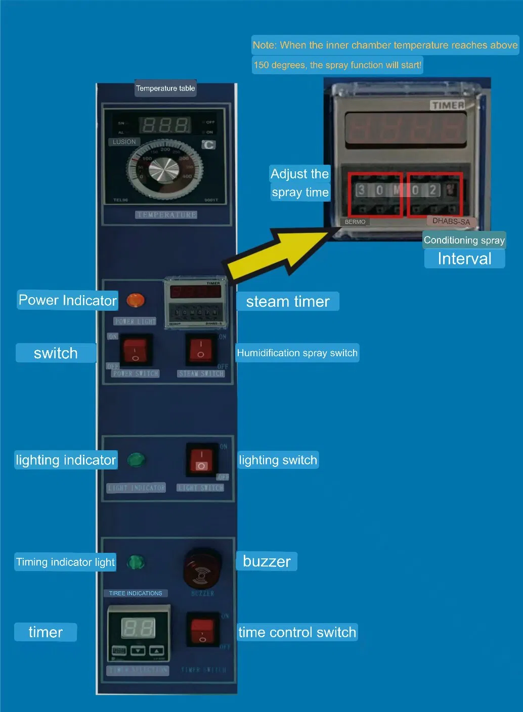 CE Certified 12 Pan Big Capacity Commercial Bakery Equipment Electric Convection Baking Toaster Bread Oven with Steaming Function (HEA-12)