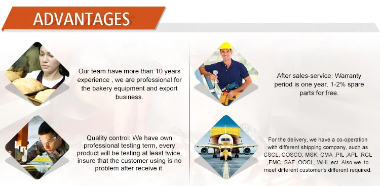 Manufacturing Process