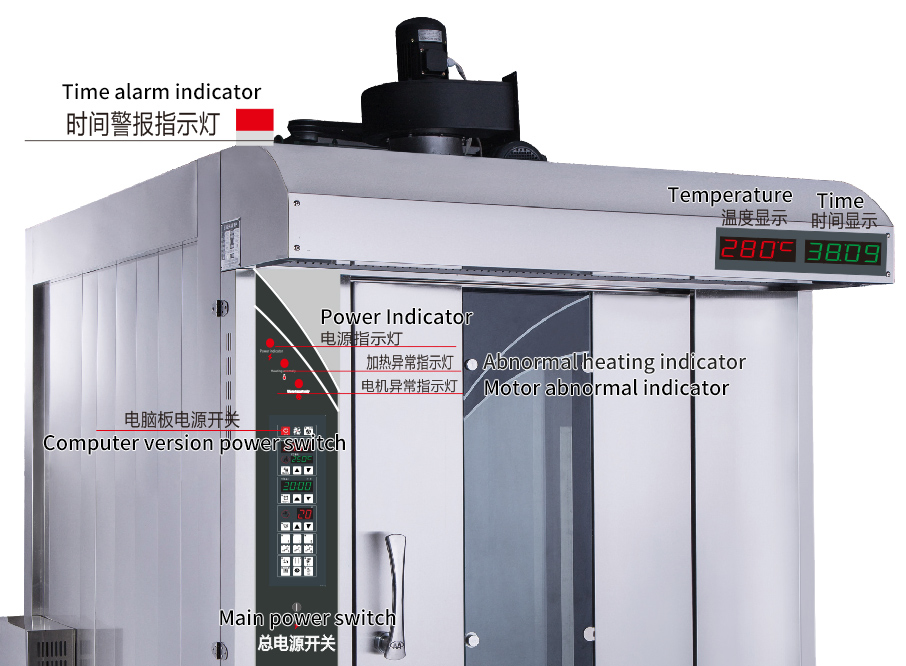 32-Tray Professional Biscuit Rotary Rack Oven, Bakery Rotary Equipment