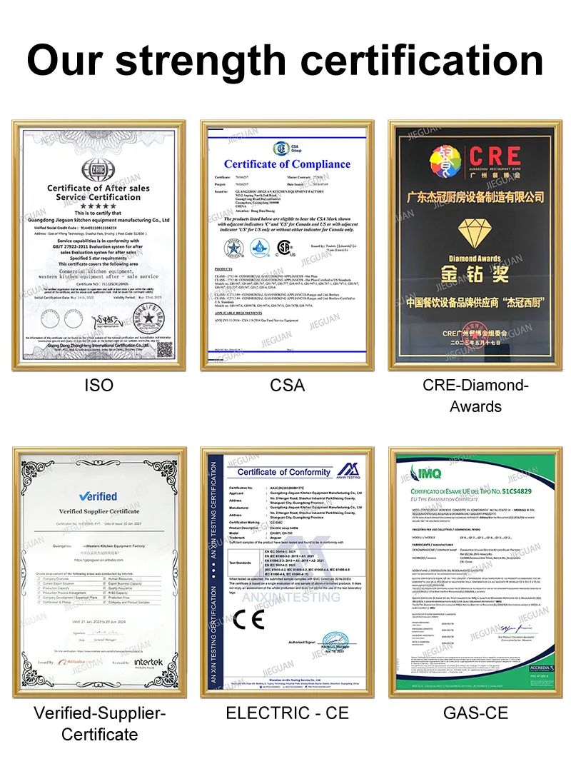Product Certificates