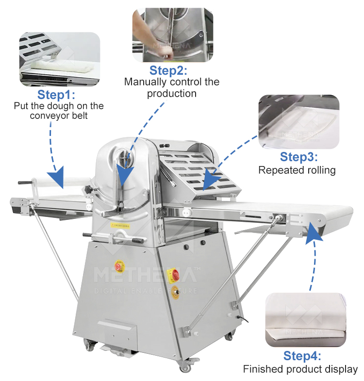 Industrial Commercial Counter Top Pizza Dough Roller Mini Puff Pastry Dough Flatter Sheeter